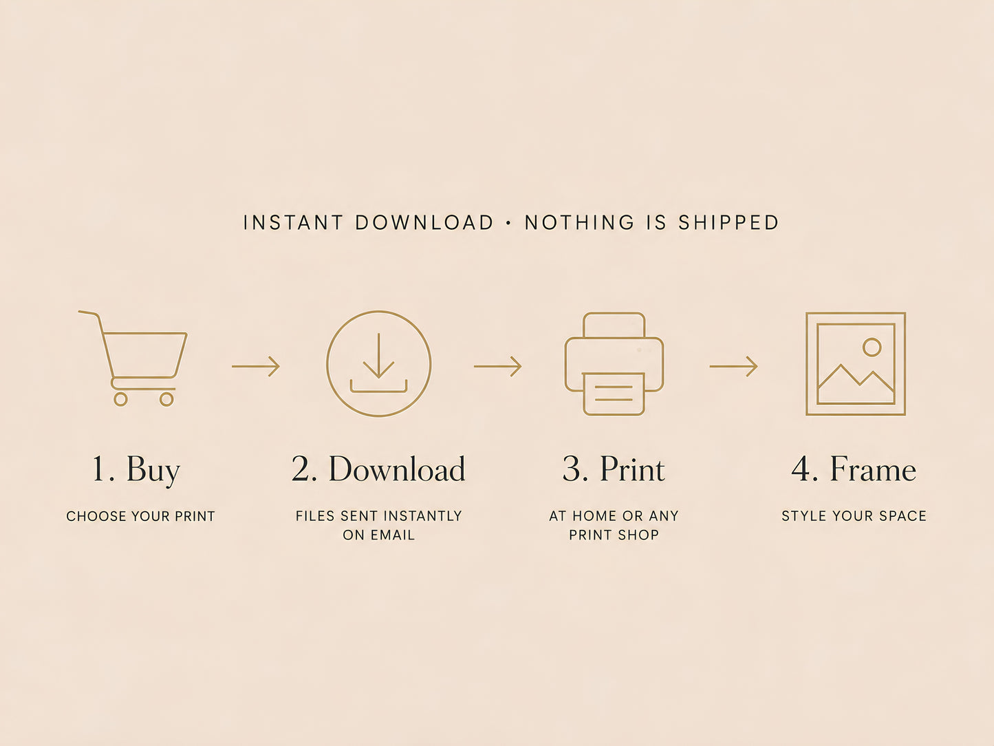 Neutral beige printable download instruction card explaining how to buy, download, print, and frame digital wall art.