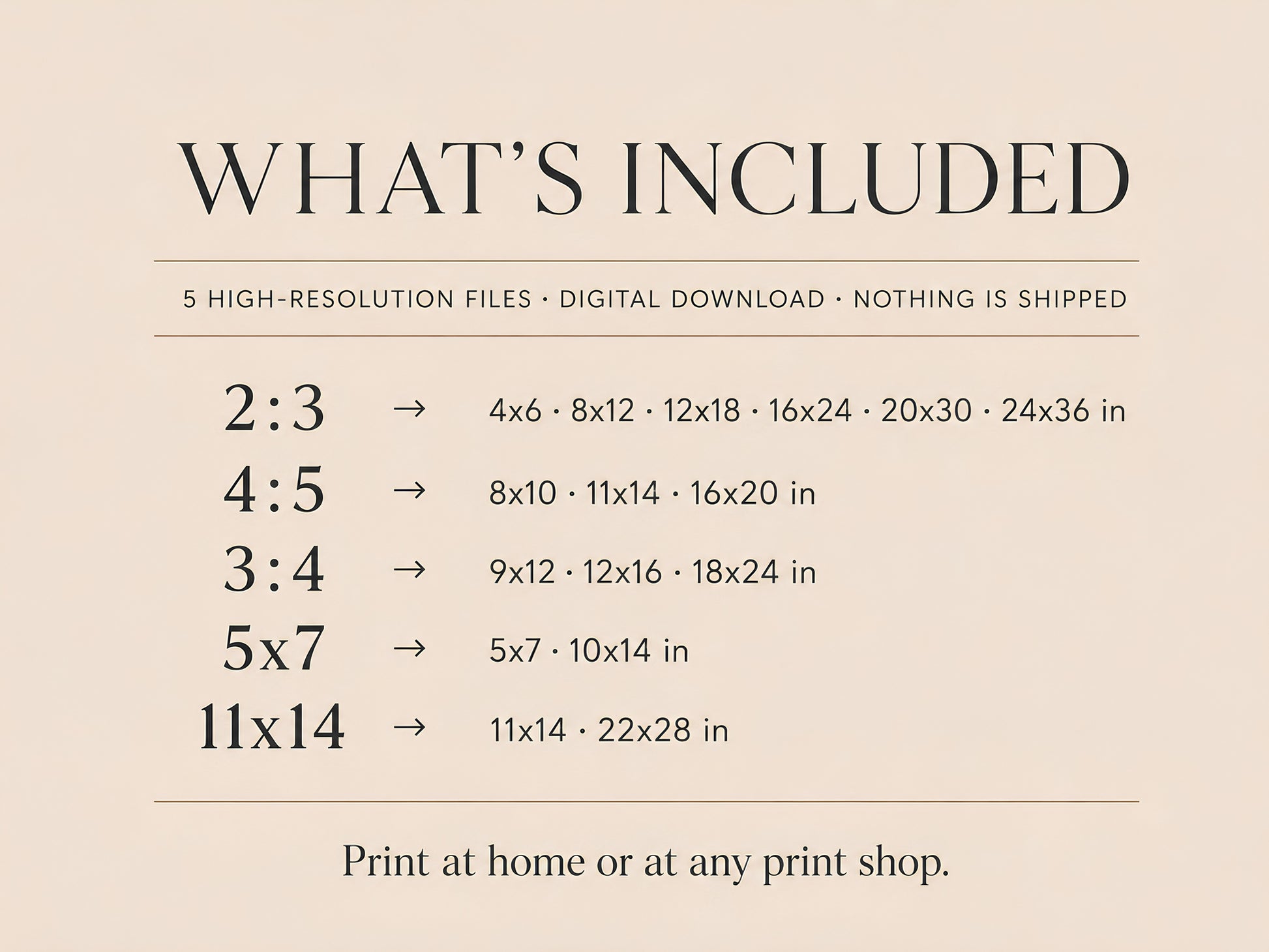 What's Included infographic slide on cream background listing all digital download ratios and print sizes: 2:3, 4:5, 3:4, 5×7, and 11×14 with corresponding inch sizes
