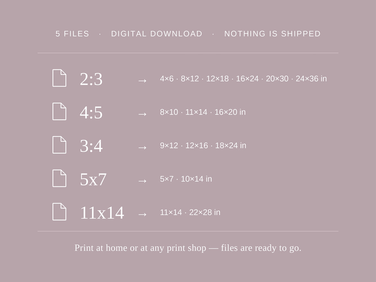 Faroe Islands wall art digital download file sizes and print info graphic