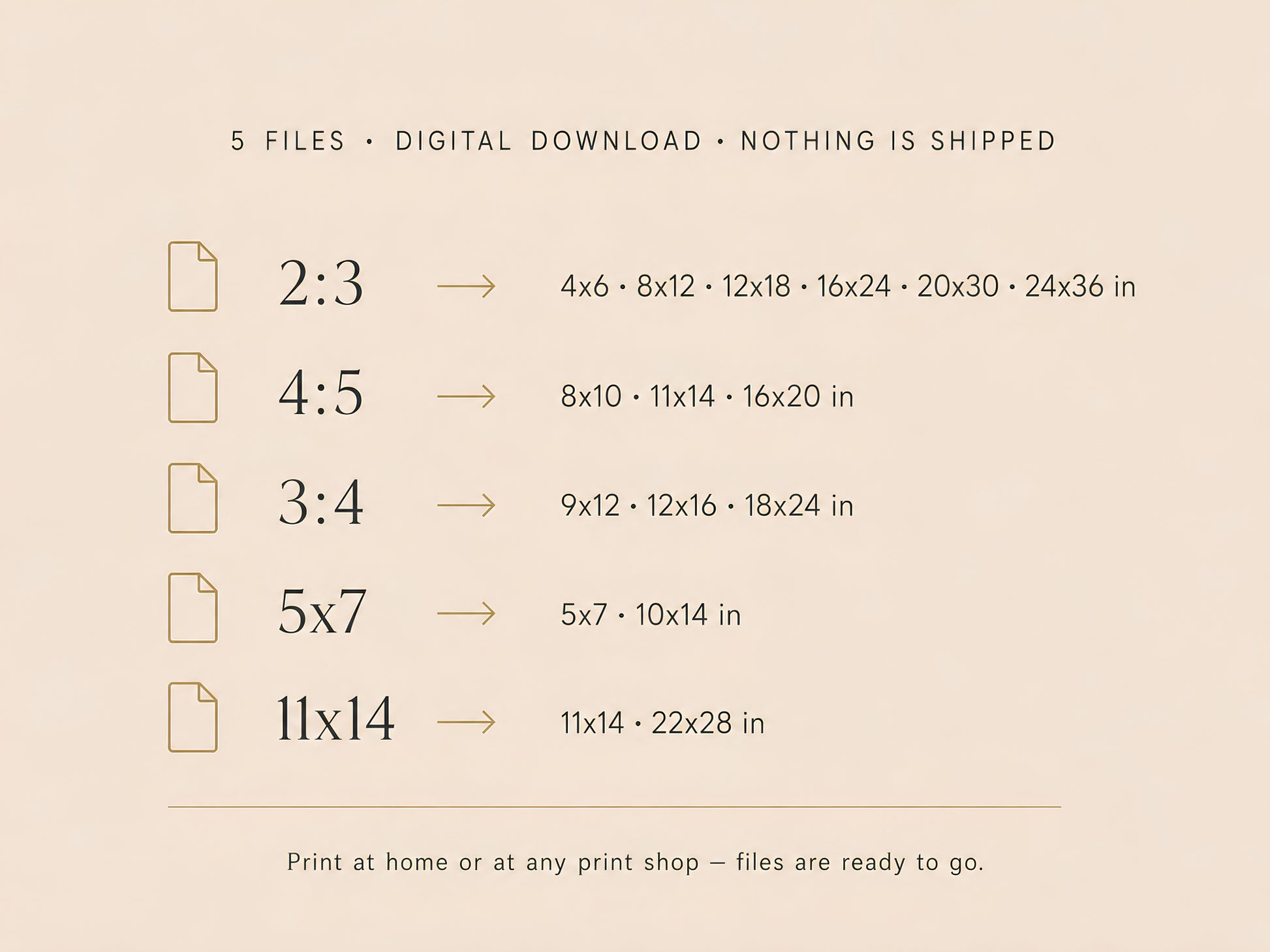 Infographic listing included file sizes and ratios for instant download pastel abstract wall art print.
