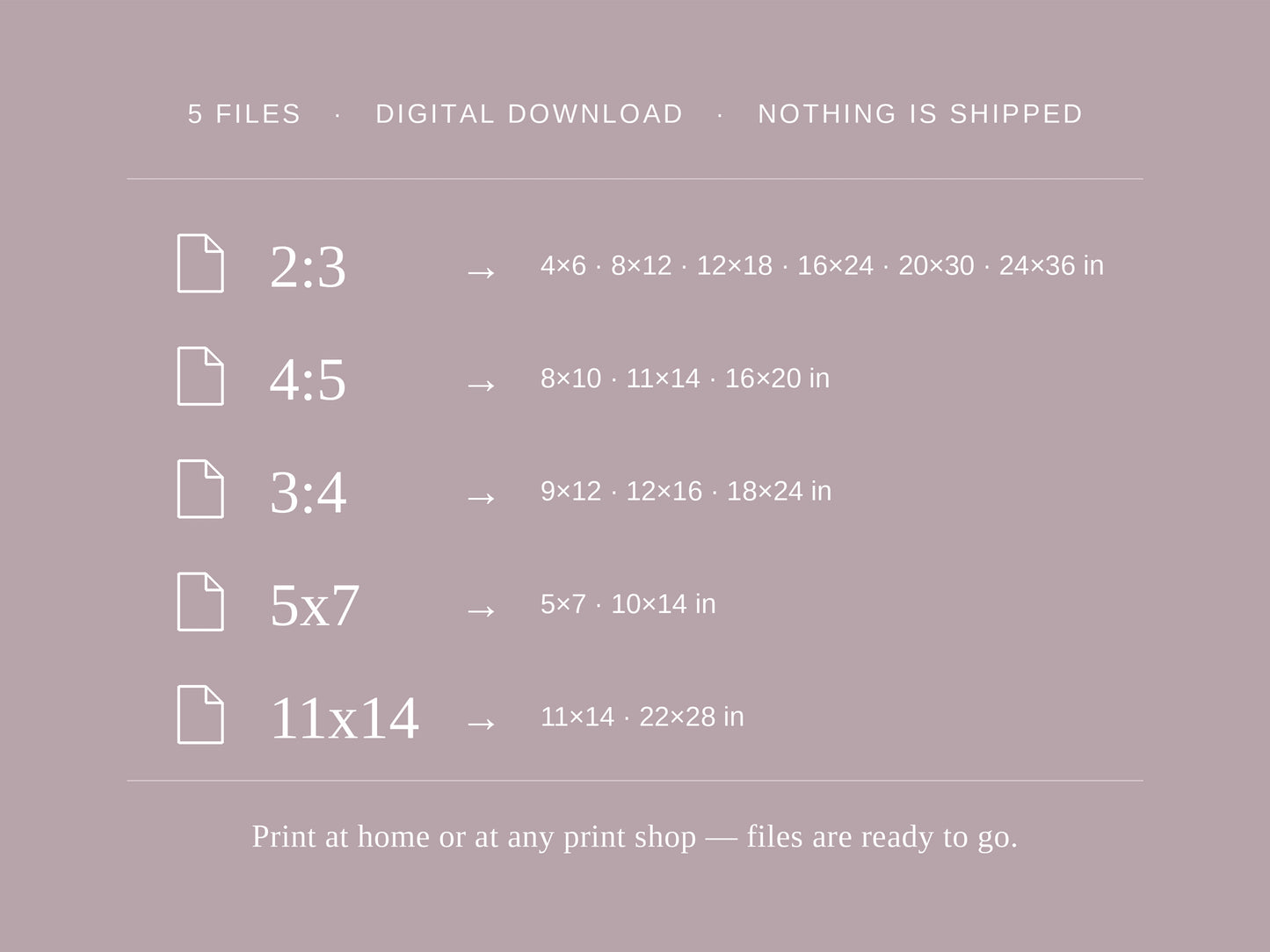 What's included graphic listing digital download file sizes and ratios