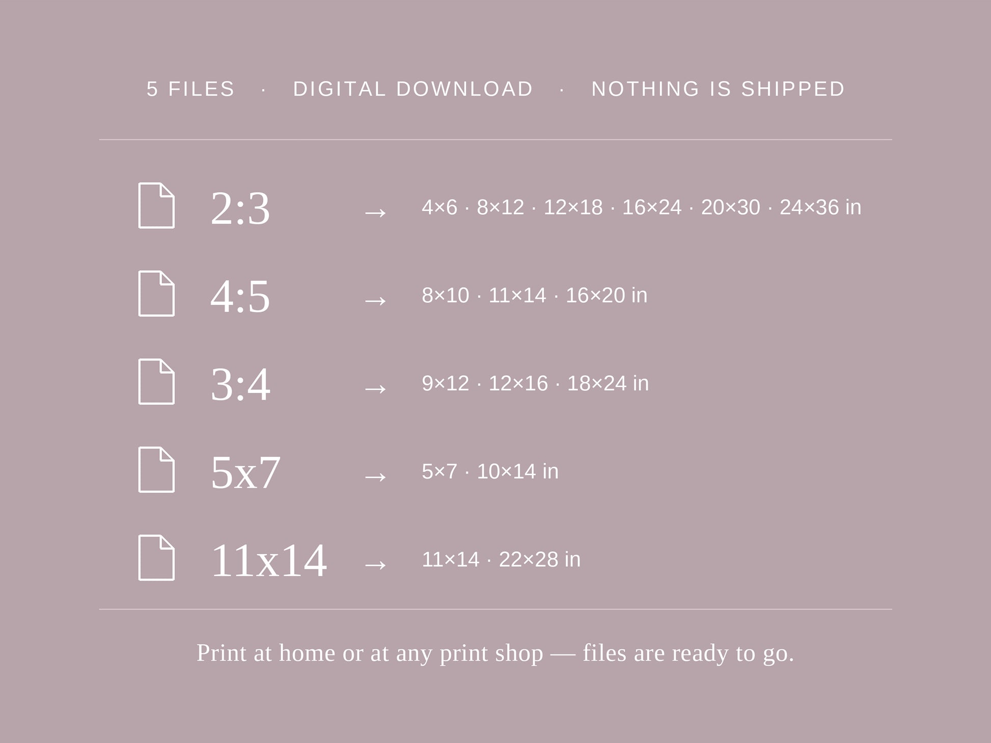 Four-step icon guide showing buy, download, print, and frame instructions for the digital art download.
