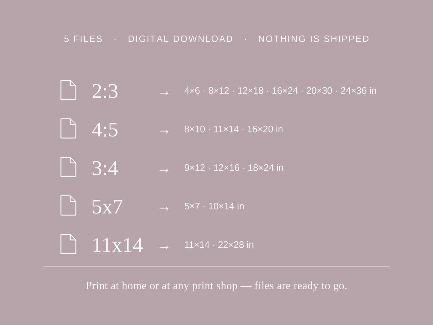 Infographic listing digital download file ratios and print sizes: 2:3, 4:5, 3:4, 5x7, and 11x14, with a note to print at home or any print shop.
