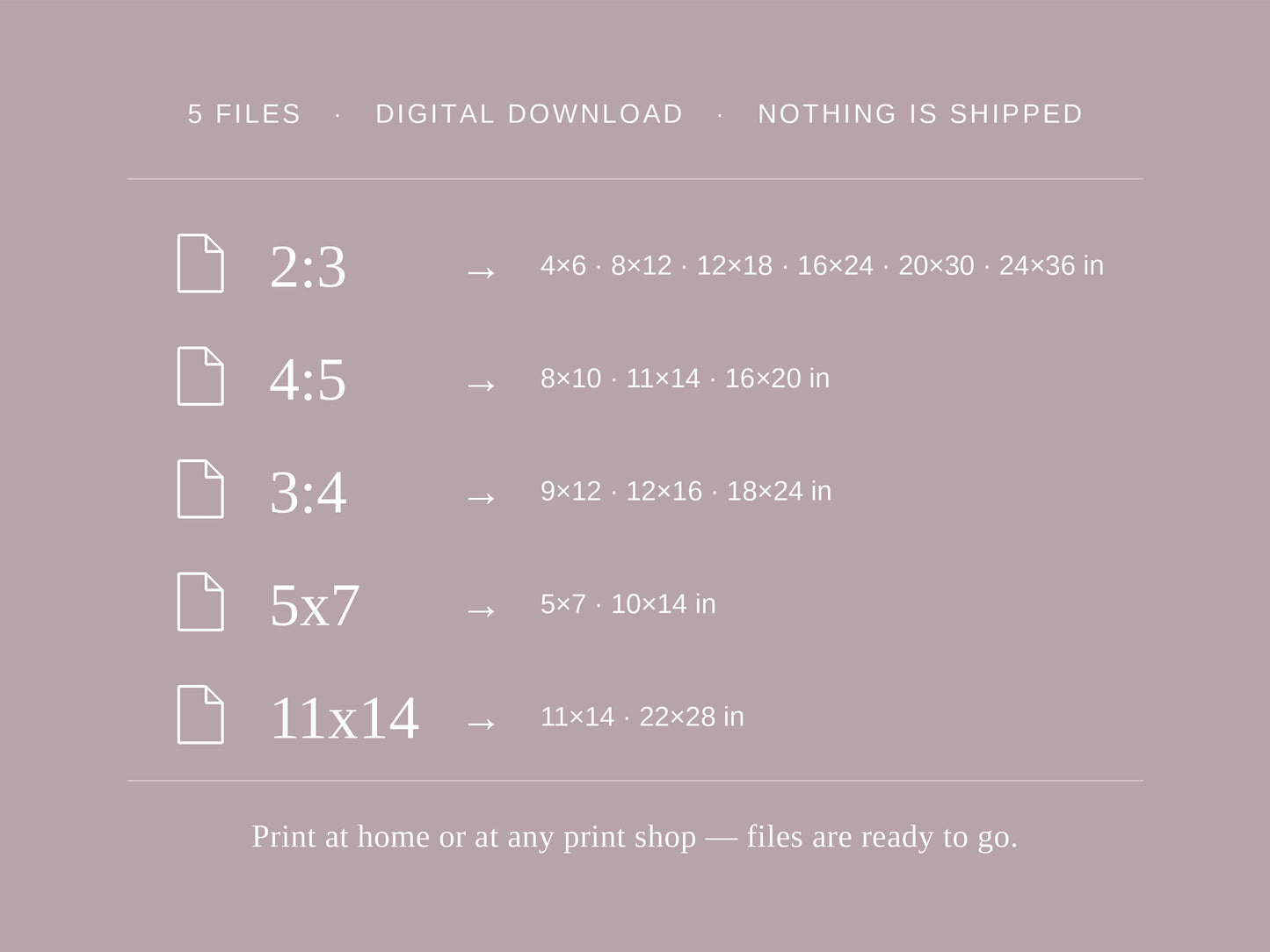 Infographic listing digital download file ratios and print sizes: 2:3, 4:5, 3:4, 5x7, and 11x14, with a note to print at home or any print shop.