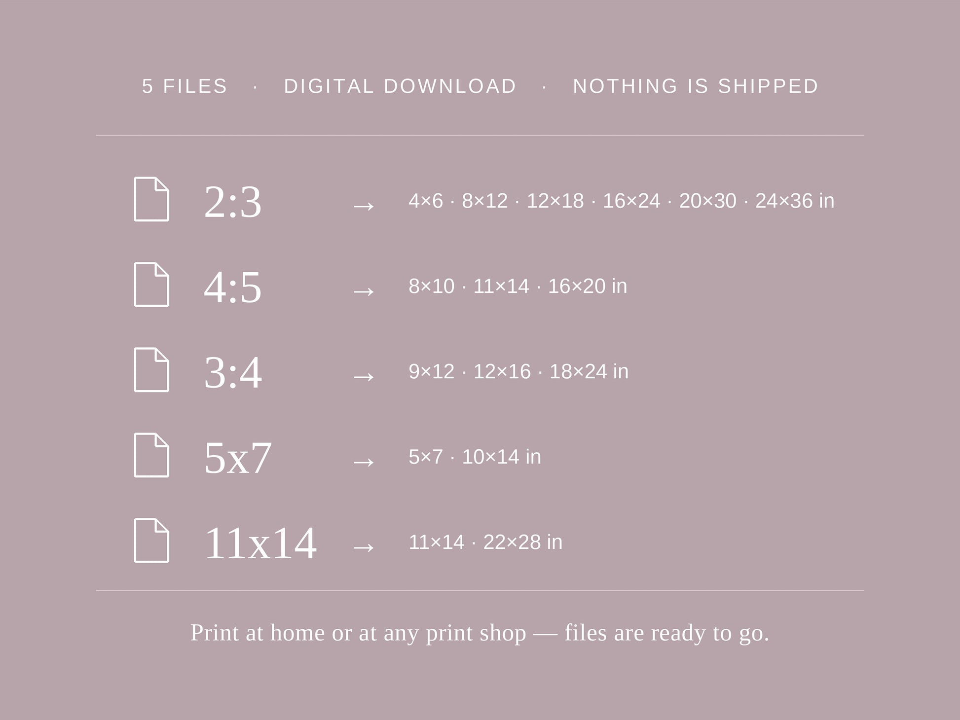 Infographic listing digital download file ratios and print sizes: 2:3, 4:5, 3:4, 5x7, and 11x14, with a note to print at home or any print shop.