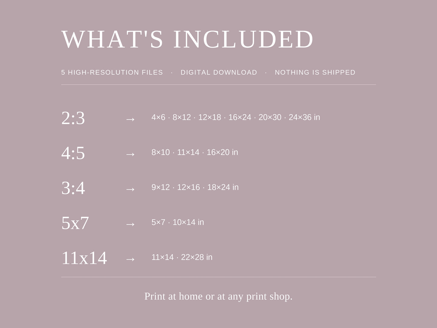 What's included digital file sizes chart, printable art size guide, instant download details