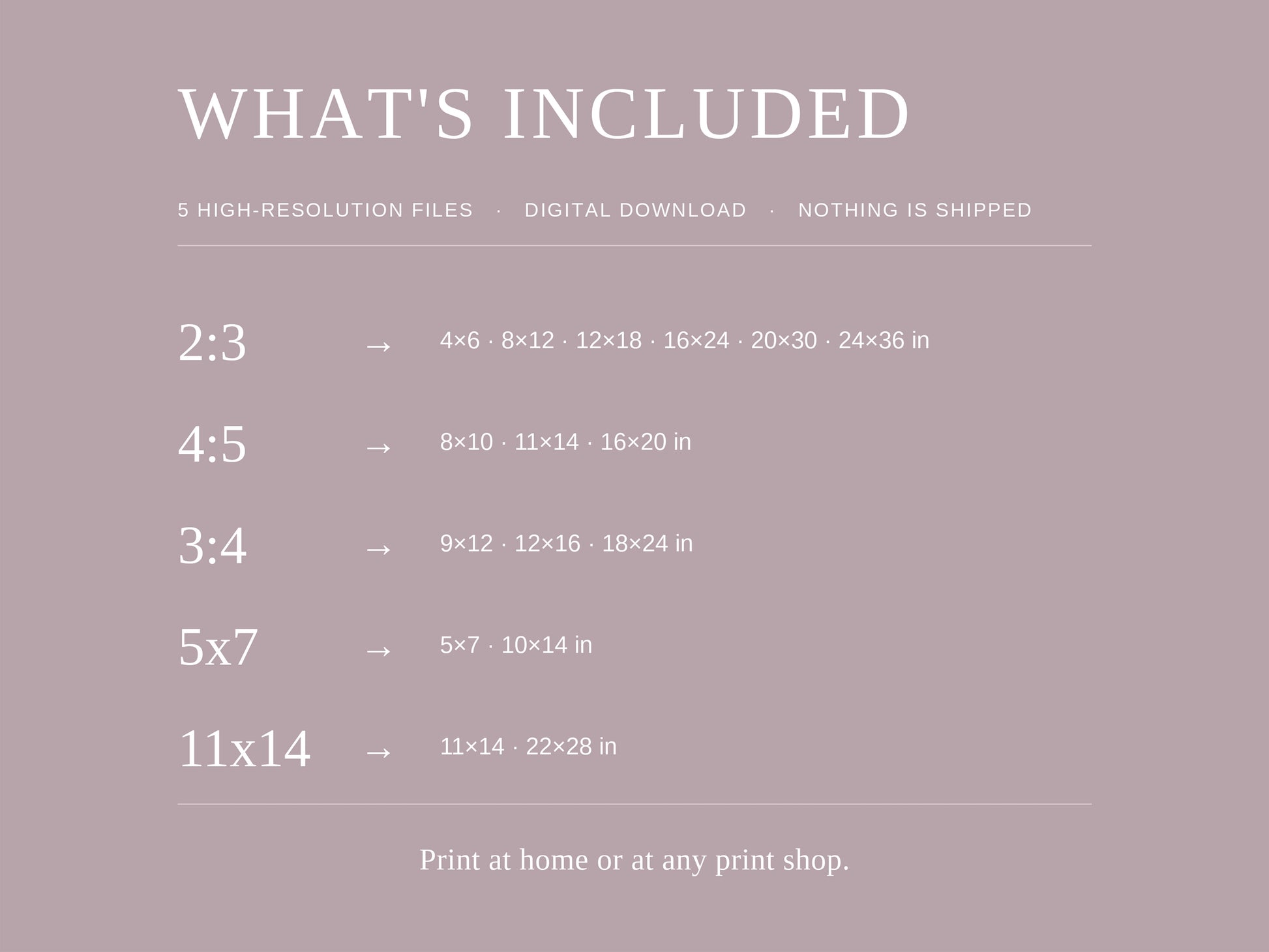 What's included digital file sizes chart, printable art size guide, instant download details